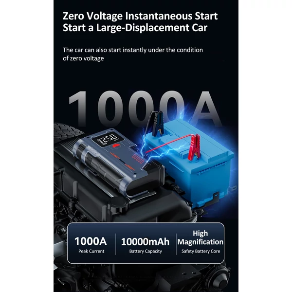 14,8 V-os gumiabroncs-felfújó, autós vészhelyzeti motorindító, 1000 A csúcs, 10 000 mAh légszivattyú