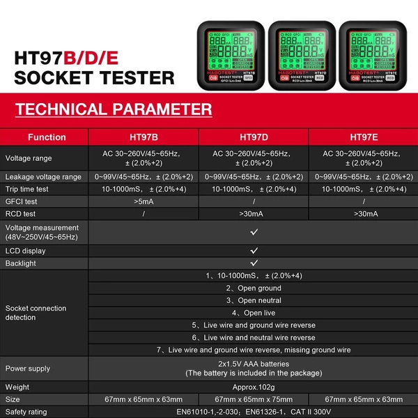 HABOTEST HT97D digitális aljzatvizsgáló feszültségteszt EU dugó, aljzatérzékelő
