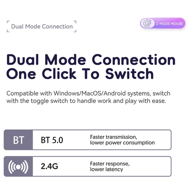 Átlátszó vezeték nélküli kettős módú egerek, BT5.0 2.4G egygombos kapcsoló, C típusú 400mAh - Lila