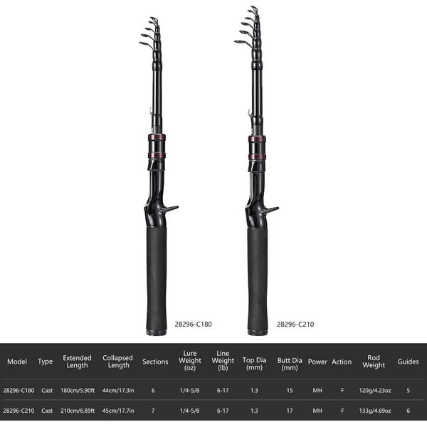 Hordozható teleszkópos horgászbot és orsó kombókészlet pergető orsós csali és horogtartozékokkal - jobb, 180cm