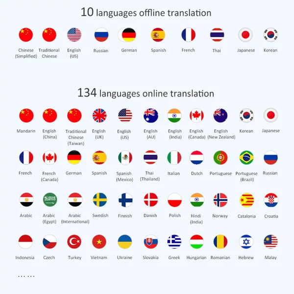 T11 hordozható nyelvi fordító eszköz hangtolmács 134 nyelvű hangfordítással