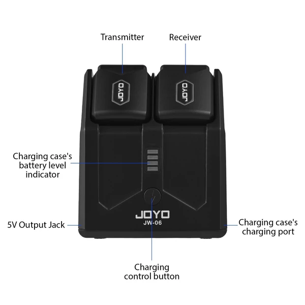 JOYO JW-06 5.8G vezeték nélküli gitárrendszer töltőrekesszel