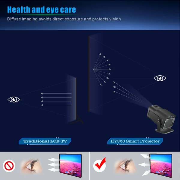Hordozható intelligens 1080P LCD BT projektor telefonhoz - Fekete
