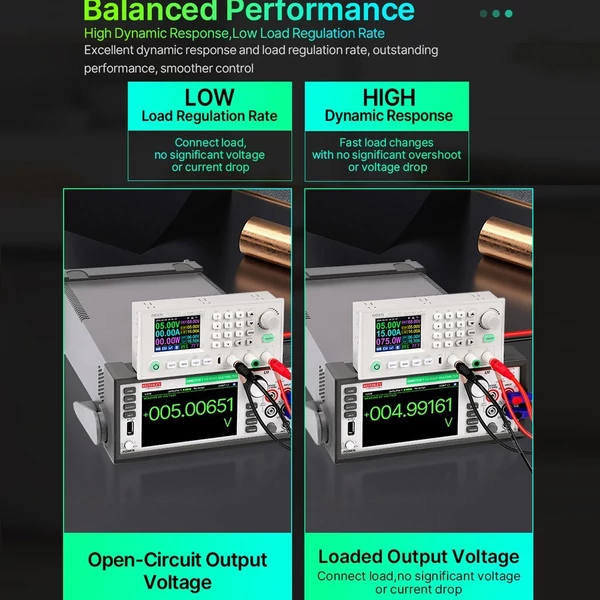 30 A egyenáramú, szabályozott tápegységek, 60 V feszültségstabilizált forrás, 1800 W nagy teljesítmény - RD6030