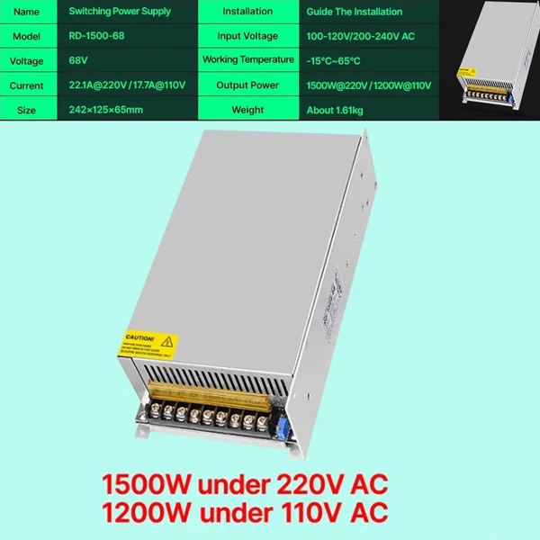 Többfunkciós, praktikus 1500 W-os tápegység