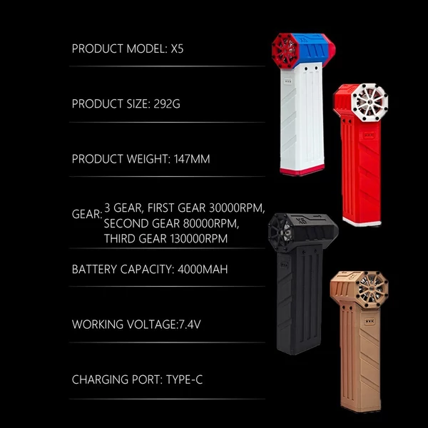 Kézi X5 Jet ventilátor, 130 000 fordulat/perc, 52 m/s szélsebesség, 29 mm-es kefe nélküli motor - Piros