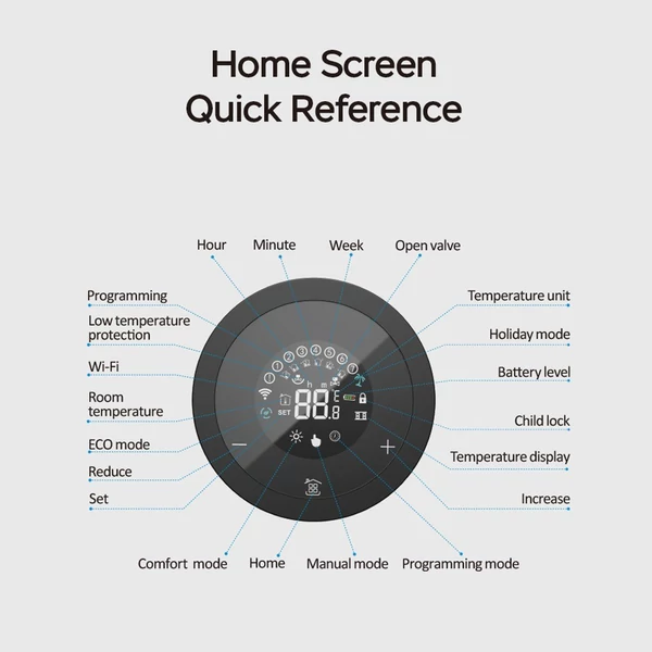 LCD digitális termosztatikus radiátorszelep Tuya Zigbee, APP mini radiátorszelephez - Fekete