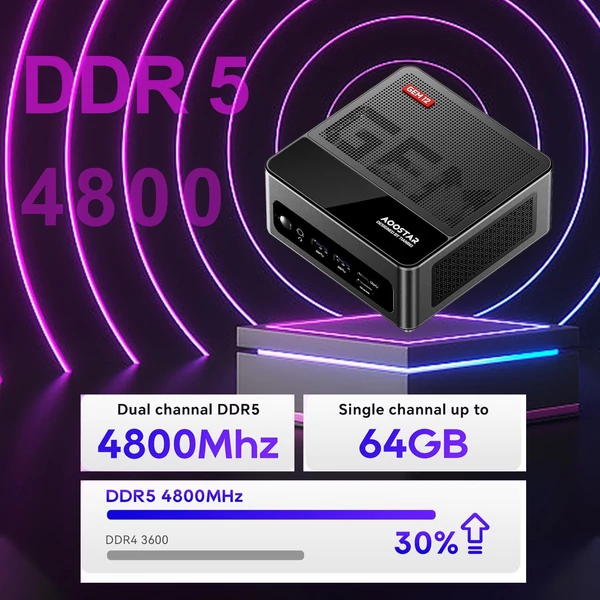 AOOSTAR Mini asztali PC Windows 11PRO, Mini AMD Ryzen™ 9 6900HX - 32G DRR5, 1T SSD