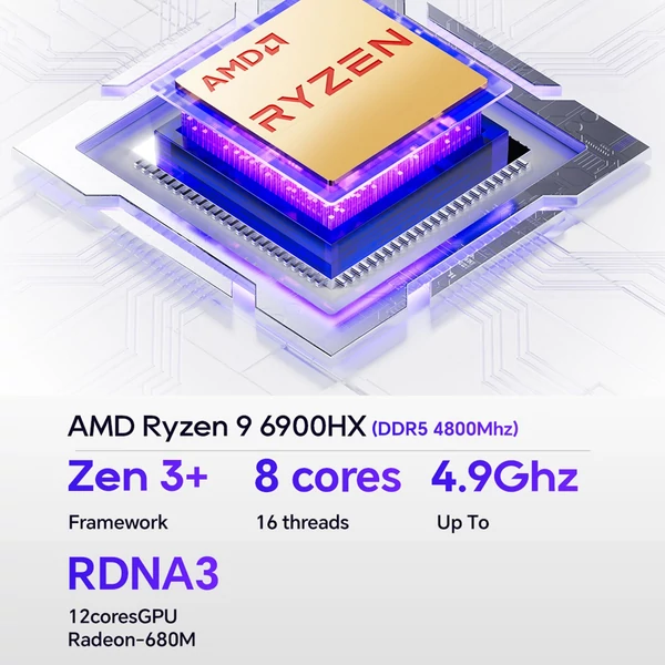 AOOSTAR Mini asztali PC Windows 11PRO, Mini AMD Ryzen™ 9 6900HX - 32G DRR5, 1T SSD