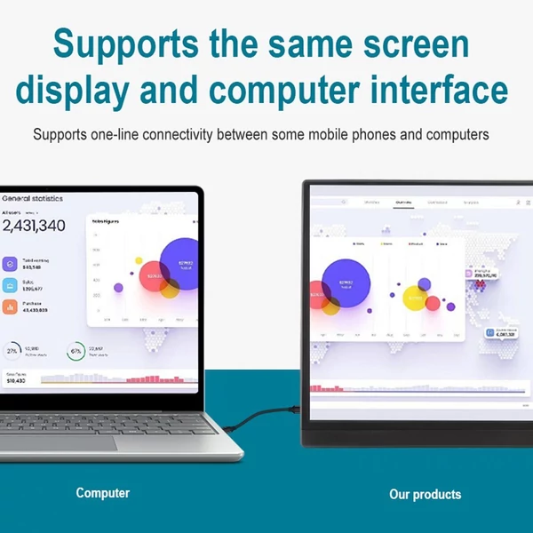 15,6 hüvelykes hordozható monitor laptophoz, 1080P utazási monitor 178 fokos teljes betekintési szög