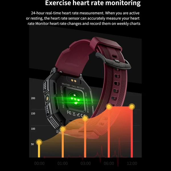 LOKMAT OCEAN 3 PRO: Fejlett intelligens sportóra 2,1 hüvelykes teljes érintős AMOLED képernyővel és IP68 vízálló - Piros
