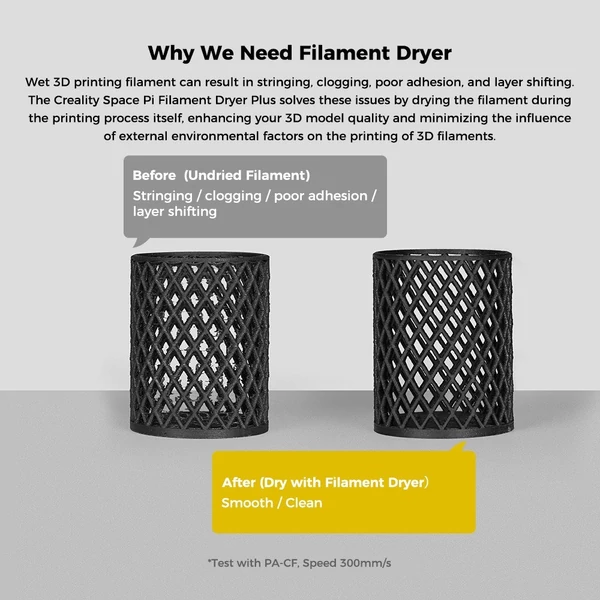 Creality Space Pi Filament Szárító Plusz (2 tekercs). 3D nyomtatóhoz. PTC fűtés, időzítő, LCD. Nylon/ABS/PETG/PLA/TPU 1.75/2.85mm