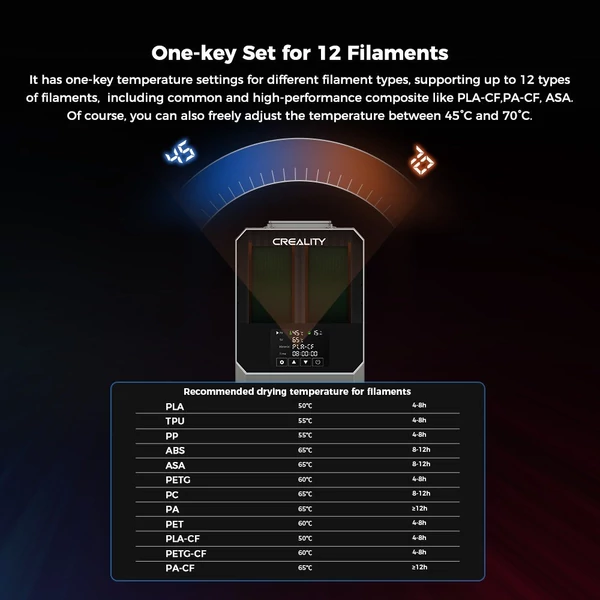Creality Space Pi Filament Szárító Plusz (2 tekercs). 3D nyomtatóhoz. PTC fűtés, időzítő, LCD. Nylon/ABS/PETG/PLA/TPU 1.75/2.85mm