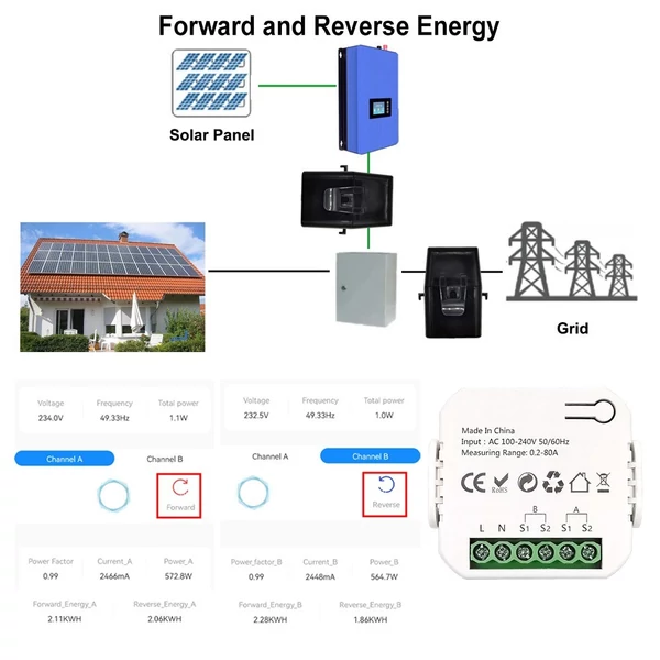 Tuya WiFi energiakapcsoló, többfunkciós tápfeszültség-árammérő - Fehér, 1CT