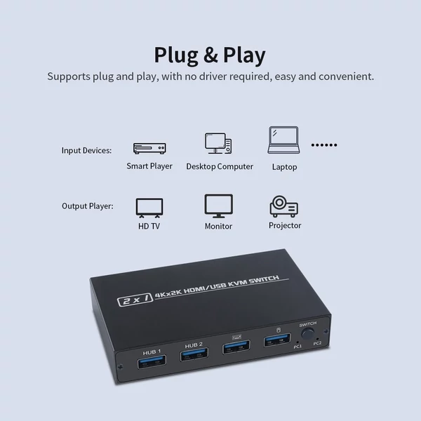 AIMOS AM-KVM 201CL 2 az 1-ben HDMI/USB KVM kapcsoló
