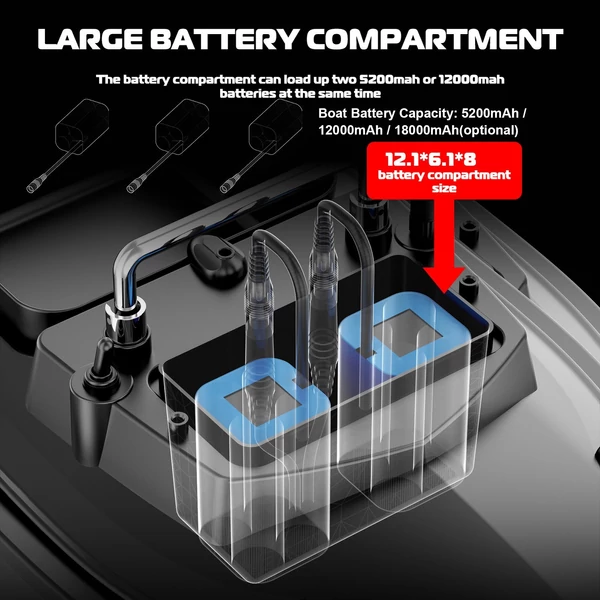 Horgászcsali csónak 500 m-es távirányítós, kétmotoros halkereső 2 kg töltés - 12000 mAh akkumulátor