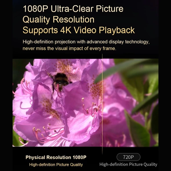 Hordozható T-2 projektor, 1080P házimozi Android 9.0 videoprojektor