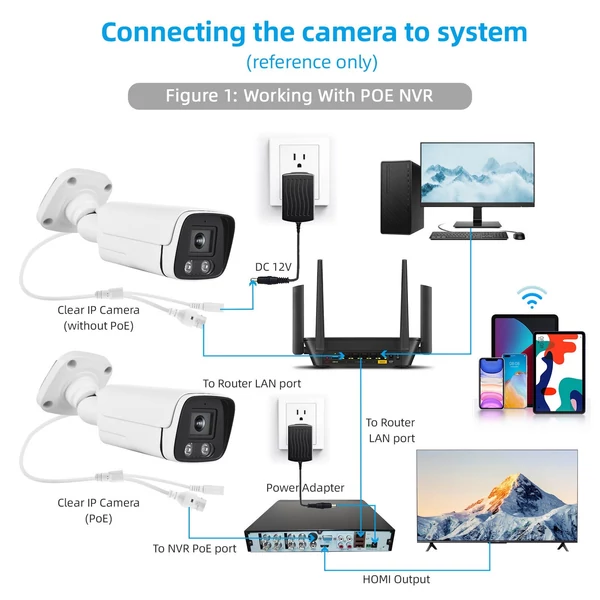 4 MP POE IP kamera biztonsági kamera, monitor kamera