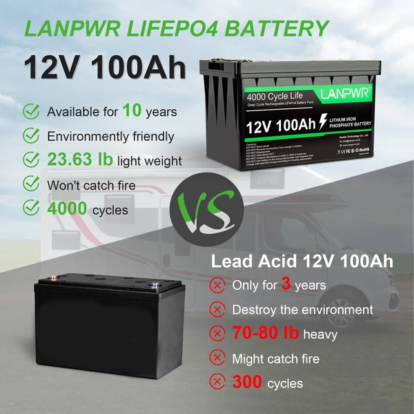 LANPWR 12V 100Ah LiFePO4 lítium akkumulátor csomag tartalék tápegység 1280 Wh teljesítmény