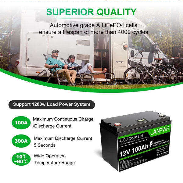 LANPWR 12V 100Ah LiFePO4 lítium akkumulátor csomag tartalék tápegység 1280 Wh teljesítmény