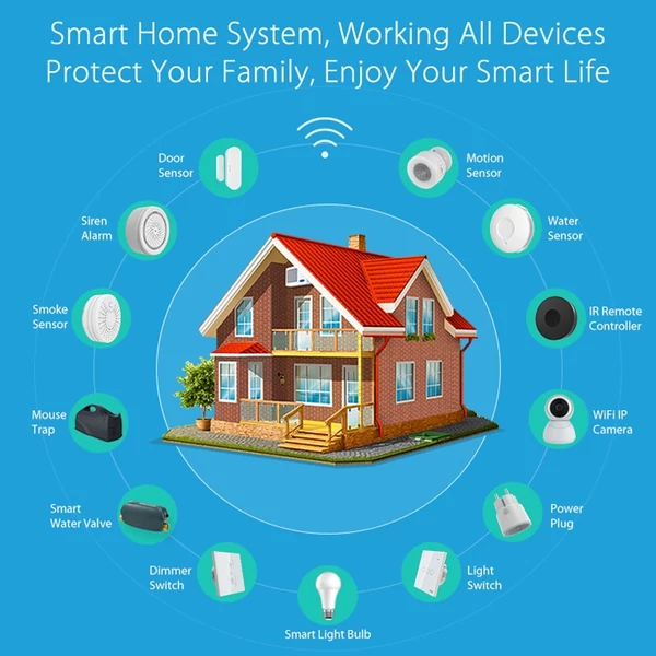 Tuya WiFi intelligens vízszelep, kétsávos áramlásmérő mobiltelefon APP vezérlés