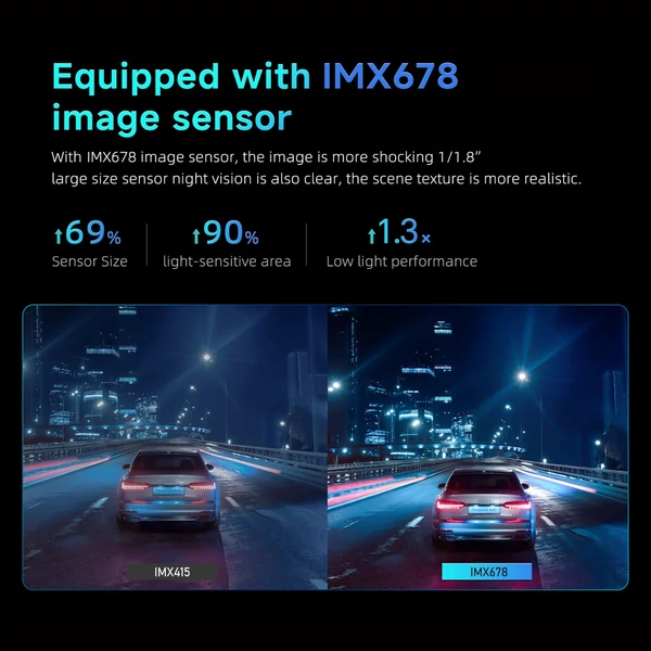 SJCAM M60 4K 30FPS műszerfali kamera első autós GPS műszerfali kamera rögzítő műszerfal első és hátsó kamerával