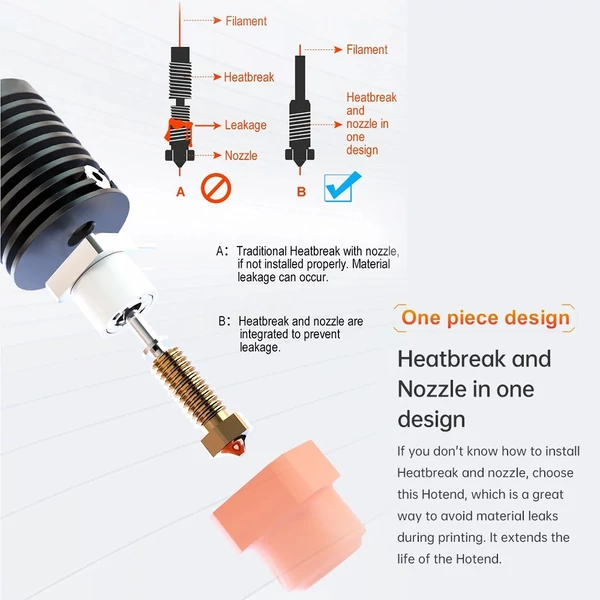 Trianglelab TD6S Hotend készlet kerámia fűtőgyűrűvel + TUN fúvókával