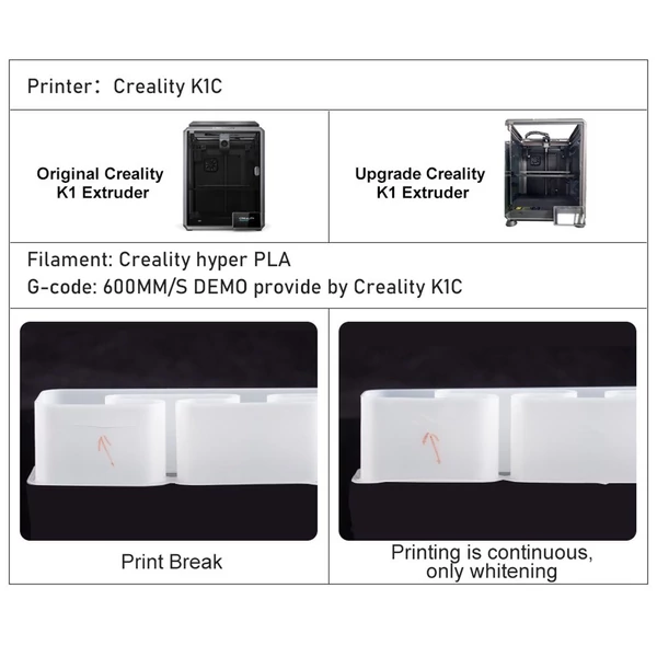 Trianglelab CHCB-OTC Hotend Kit, kompatibilis a Creality K1C 3D nyomtatóval, amely alkalmas MK8 fúvókához és 1,75 mm-es CF/ABS/PLA/PETG szálakhoz