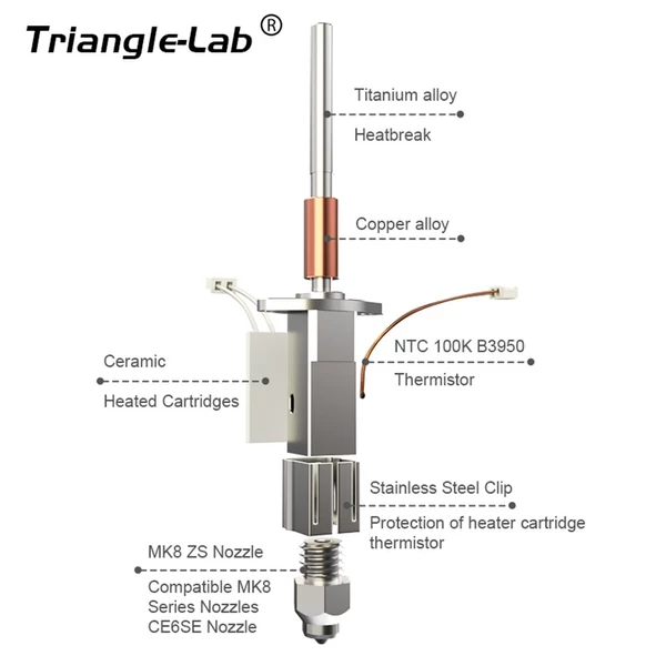 Trianglelab CHCB-OTC Hotend Kit, kompatibilis a Creality K1C 3D nyomtatóval, amely alkalmas MK8 fúvókához és 1,75 mm-es CF/ABS/PLA/PETG szálakhoz