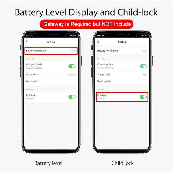 Sprinkler időzítő, egy kimenetű automatikus öntözőrendszer
