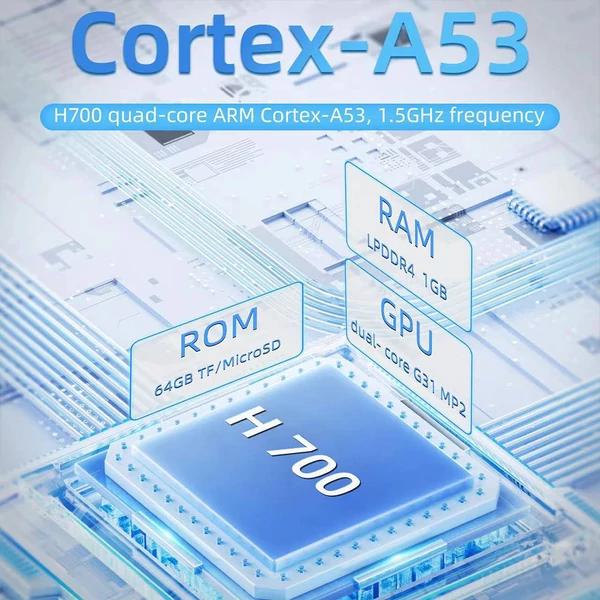 ANBERNIC RG35XXSP hordozható kézi vezeték nélküli játékkonzol, WiFi/BT 4.2 - 64GB, kék