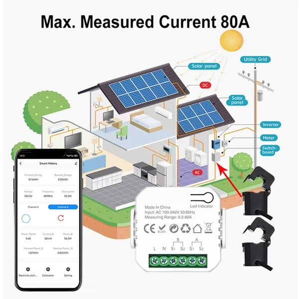 Intelligens energiamérő TY energiafogyasztás monitor 2 db 80A CT bilinccsel