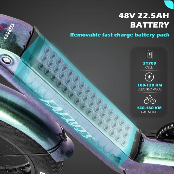 FAFREES F20 Master elektromos kerékpár 20 * 4,0 hüvelykes zsíros gumiabroncsok 500 W hátsó hajtómotor 48 V 22,5 AH akkumulátor - Kék
