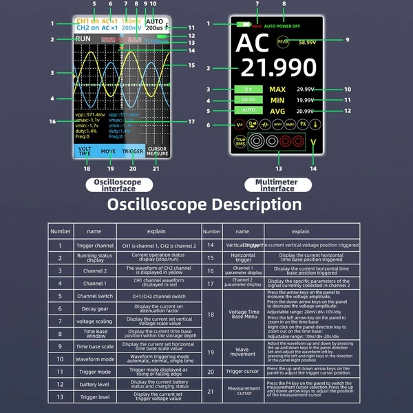 3 az 1-ben oszcilloszkópos multiméter jelforrás 3,98 hüvelykes TFT kijelzővel