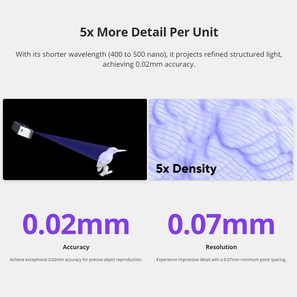 3DMakerpro Seal Lite 3D szkenner 3D nyomtatóhoz Android/iOS/Win10/MacOS rendszerrel okostelefonnal és laptoppal kompatibilis - Standard