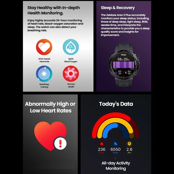 Zeblaze Ares 3 Plus Fitness & Wellness okosóra – 1,48 hüvelykes kijelző, 24 órás egészségfigyelés, több mint 100 sportolási mód - Fekete