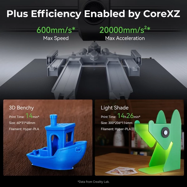 Creality Ender 3 V3 Plus 3D nyomtató 600 mm/s, nagy sebességű automatikus szintező, nagy nyomtatási méret 300x300x330 mm