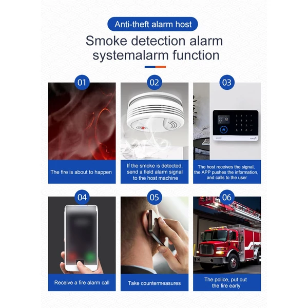 Tuya vezeték nélküli WIFI + GSM automatikus tárcsázó riasztó biztonsági rendszer - LCD kijelző, ajtóérzékelő, PIR mozgásérzékelő