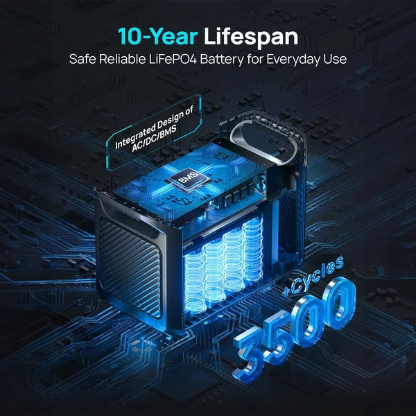 DaranEner NEO1500 PRO hordozható erőmű, 1800 W 1382 Wh tartalék lítium akkumulátoros napelemes generátor