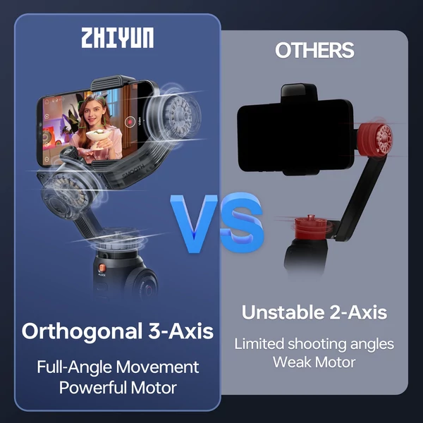 ZHIYUN SMOOTH 5S AI PRO kézi 3 tengelyes karmantyú stabilizátor telefonhoz, vloghoz, gimbalhoz