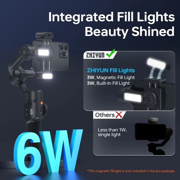 ZHIYUN SMOOTH 5S AI PRO kézi 3 tengelyes karmantyú stabilizátor telefonhoz, vloghoz, gimbalhoz