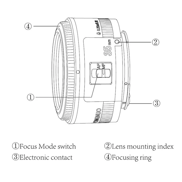 Yongnuo YN35mm F2 objektív 1:2 AF / MF széles látószögű fix/prime autofókuszos objektív