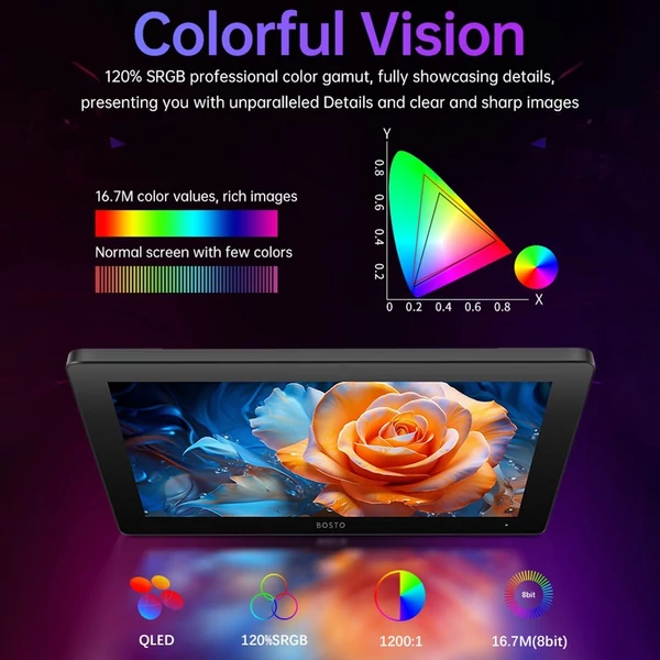 BOSTO X5 hordozható grafikus rajztábla, 15,6 hüvelykes IPS LCD-képernyős digitális rajzlap