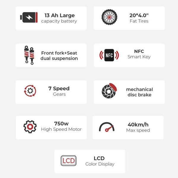 SAMEBIKE LOTDM200-II E-bike 20 * 4,0 hüvelykes zsíros gumiabroncs, összecsukható elektromos kerékpár - Sötétkék