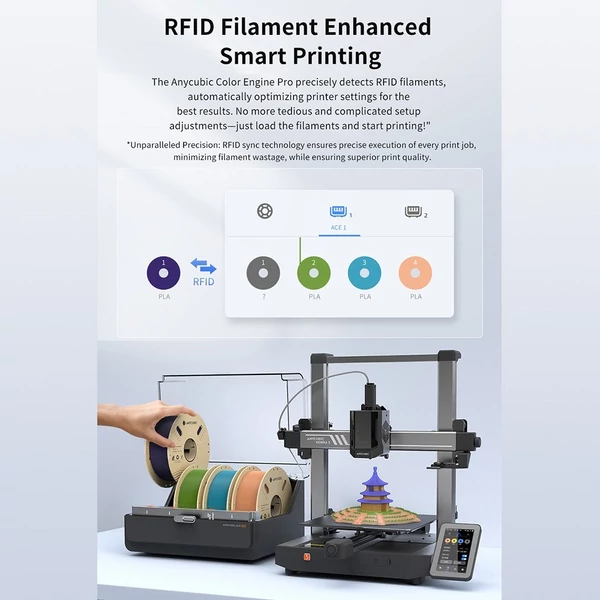 Anycubic PLA filament, 1,75 mm-es Kobra 3 3D nyomtatószálas Pantone színes RFID funkcióval, környezetbarát nyomtatási orsó, méretpontosság +/- 0,02 mm (4 szín - barack szösz/ csillagközi lila/ trópusi türkiz/ tavaszi levél)