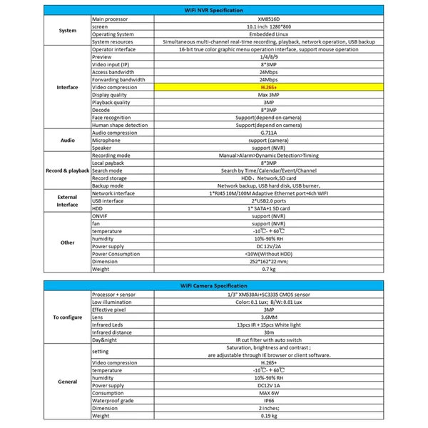 TV-C05HF-XMW(8+4)-10PD 2K vezeték nélküli biztonsági kamerarendszer, PTZ vezeték nélküli monitoros kamerarendszer