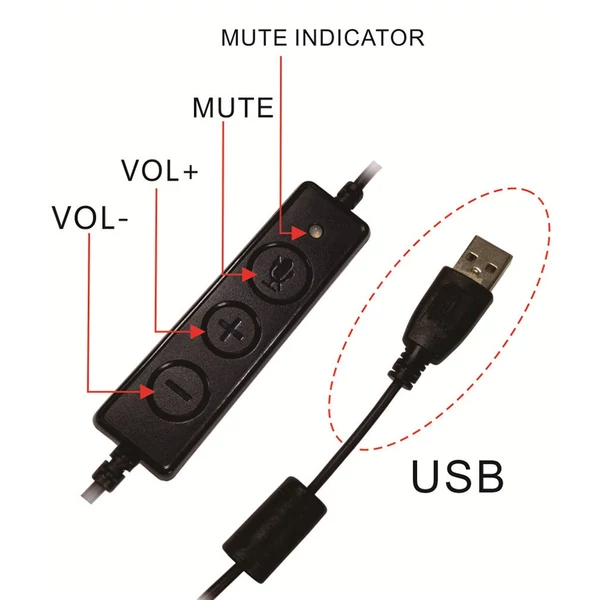 H630D-USB USB vezetékes számítógépes fejhallgató mikrofonnal Zajcsökkentő univerzális irodai Call Center fejhallgató