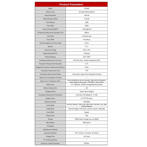 UNI-T UTi160S infravörös kézi hőkamera, professzionális IR felbontású 160x120 termográfiai képalkotó kamera