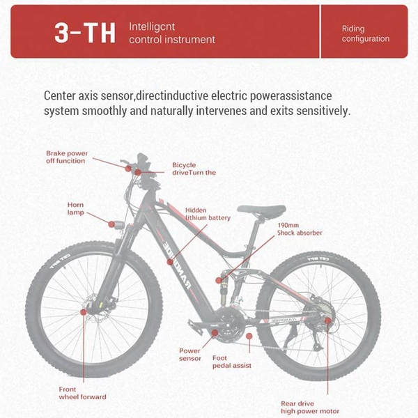 RANDRIDE YS90 elektromos kerékpár, 1000 W-os motor 27,5*2,4 hüvelykes gumiabroncs, 48 ​​V 13,6 Ah akkumulátor