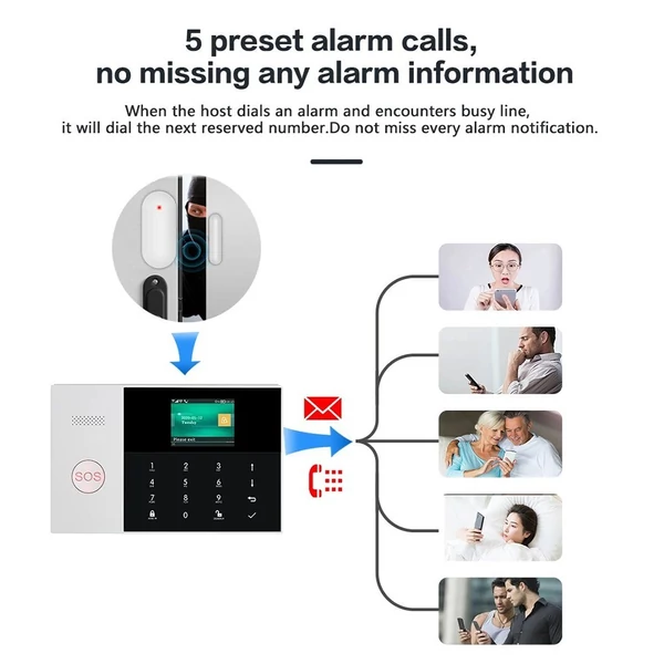 Intelligens riasztórendszer otthoni biztonsághoz APP vezérléssel, 24 hüvelykes TFT LCD kijelzővel